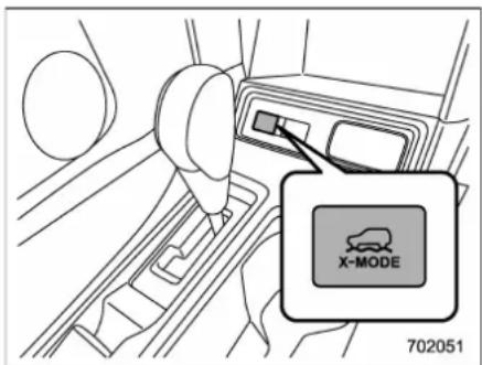 SUBARU 2019 - ■ To activate/deactivate the X-MODE - 1