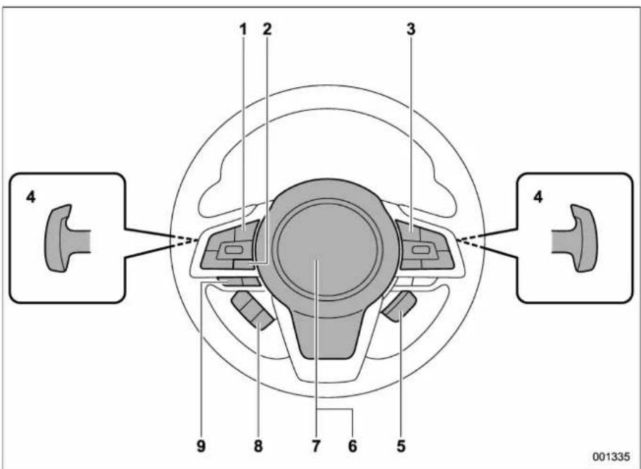 SUBARU 2019 - NOTE - 1