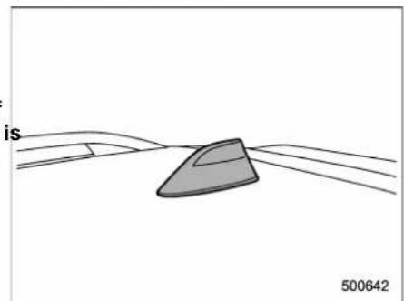 SUBARU 2019 - ■ Roof antenna - 1