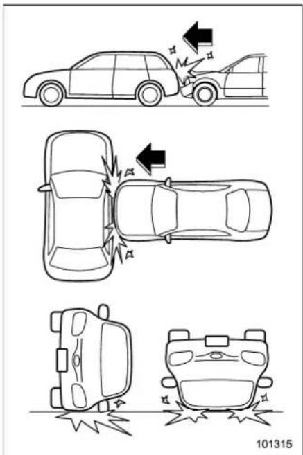 SUBARU 2019 - ▼ Example of the type of accident - 8