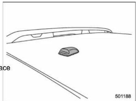 SUBARU 2019 - ■ Roof antenna - 2
