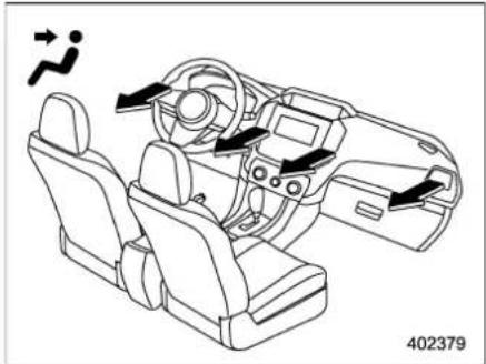 SUBARU 2019 - ■ Airflow mode selection - 1
