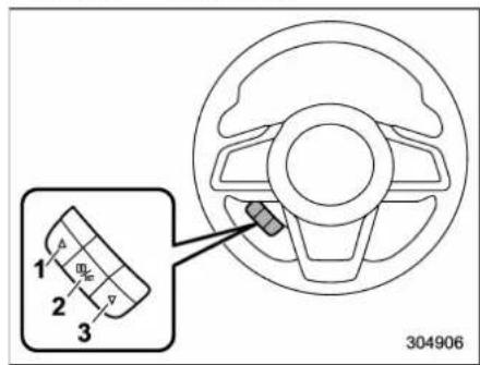 SUBARU 2019 - Combination meter display - 1