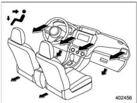 SUBARU 2019 - ■ Airflow mode selection - 2