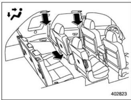 SUBARU 2019 - ■ Airflow mode selection - 3