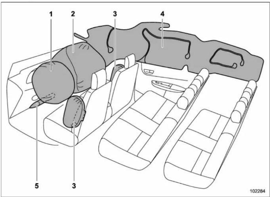 SUBARU 2019 - Components - 1