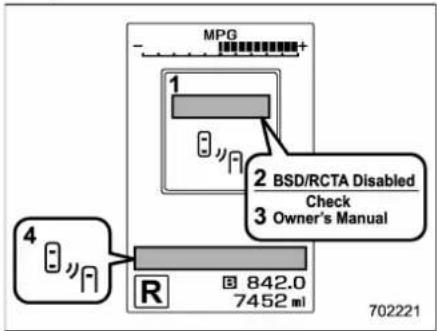 SUBARU 2019 - ■ BSD/RCTA warning indicator - 1