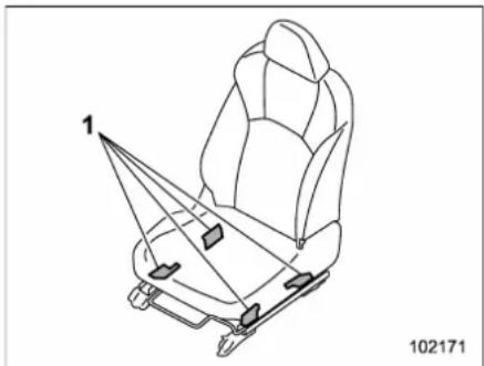 SUBARU 2019 - ▼ Front passenger's SRS frontal air-bag - 1