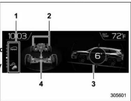 SUBARU 2019 - NOTE - 1