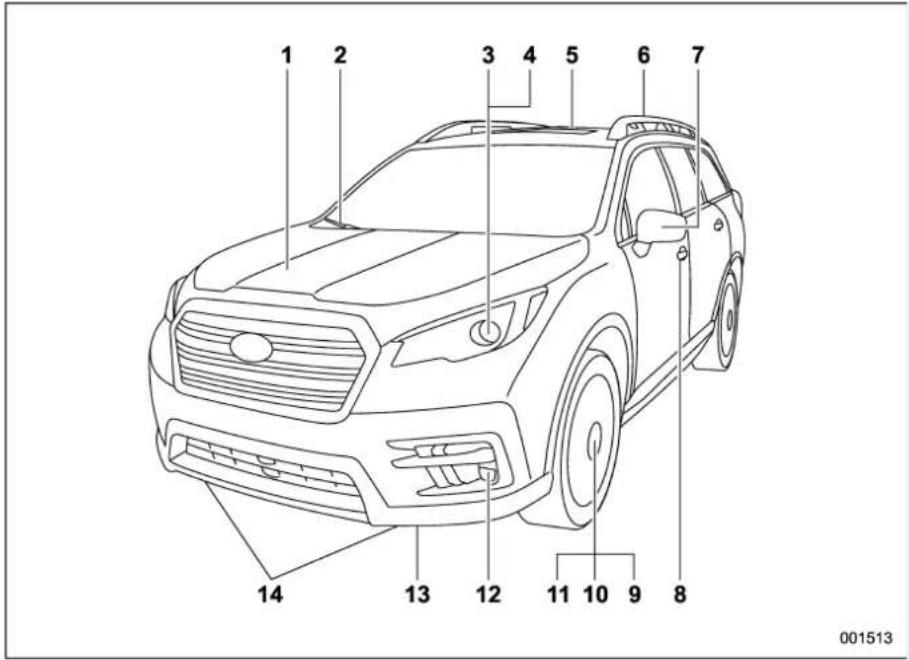 SUBARU 2019 - ■ Exterior - 1