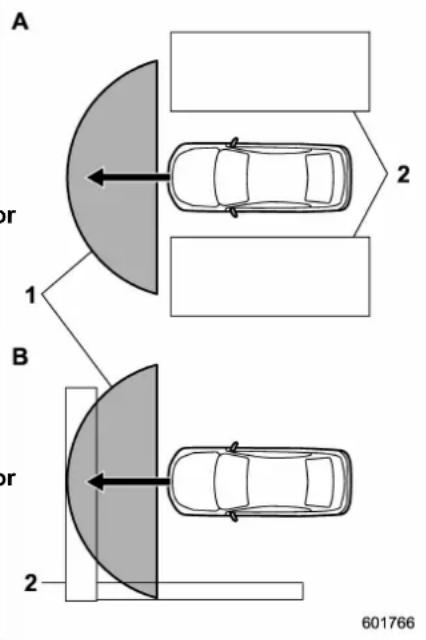 SUBARU 2019 - After accessing the Front View Monitor using the select lever: - 1