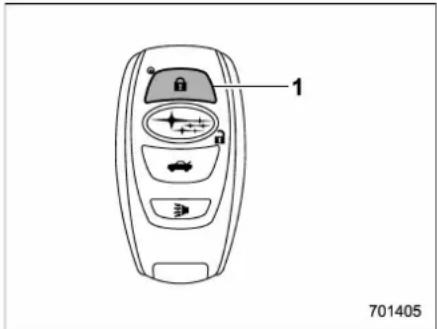 SUBARU 2019 - Alternate operation method for models with "keyless a cess with push-button start system" - 1