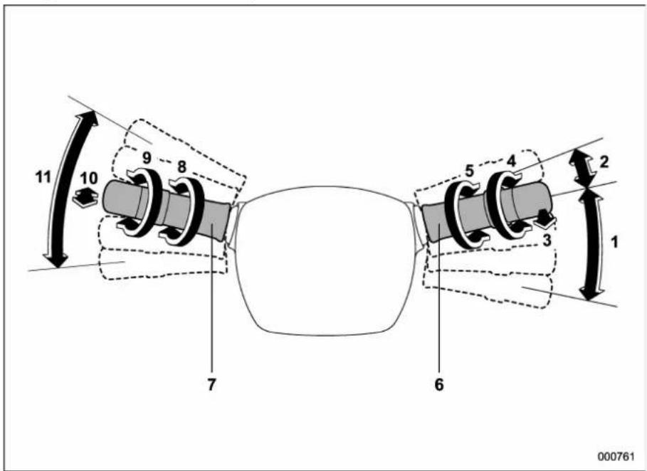 SUBARU 2019 - ■ Light control and wiper control levers/switches - 1