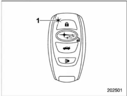 SUBARU 2019 - ■ Power saving function of access key fob - 1