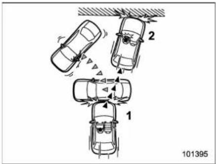 SUBARU 2019 - ▼ Example of the type of accident - 9
