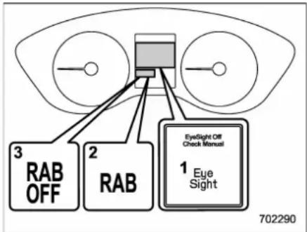 SUBARU 2019 - ■ Operating conditions - 1