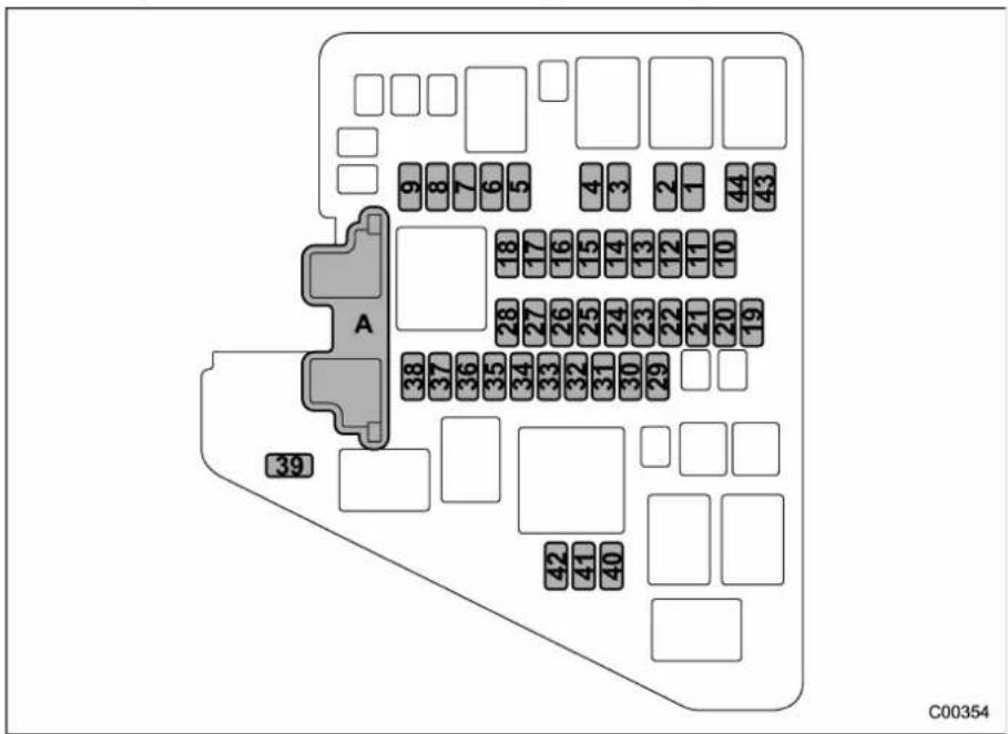 SUBARU 2019 - 12-2. Fuses and circuits - 2