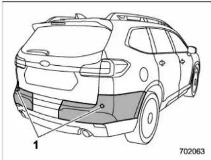SUBARU 2019 - ■ Handling of radar sensors - 1
