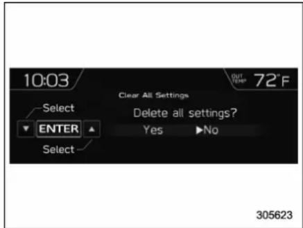 SUBARU 2019 - ∇ Clear setting - 1