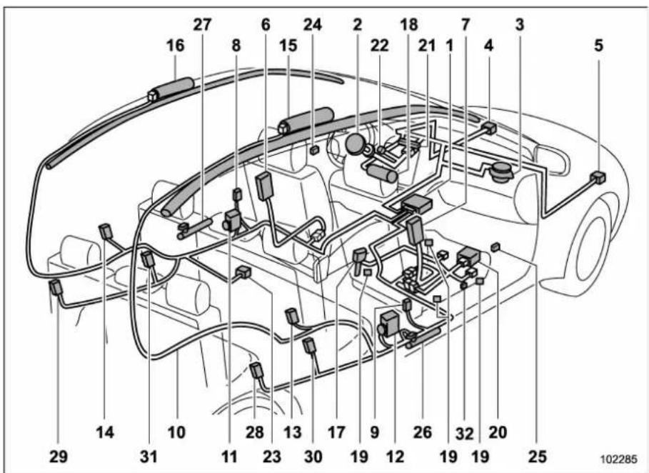SUBARU 2019 - Components - 2