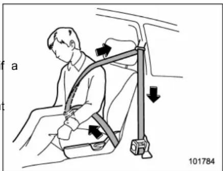 SUBARU 2019 - ■ Second-row (window-side) seatbelts with shoulder belt pretensioner - 1