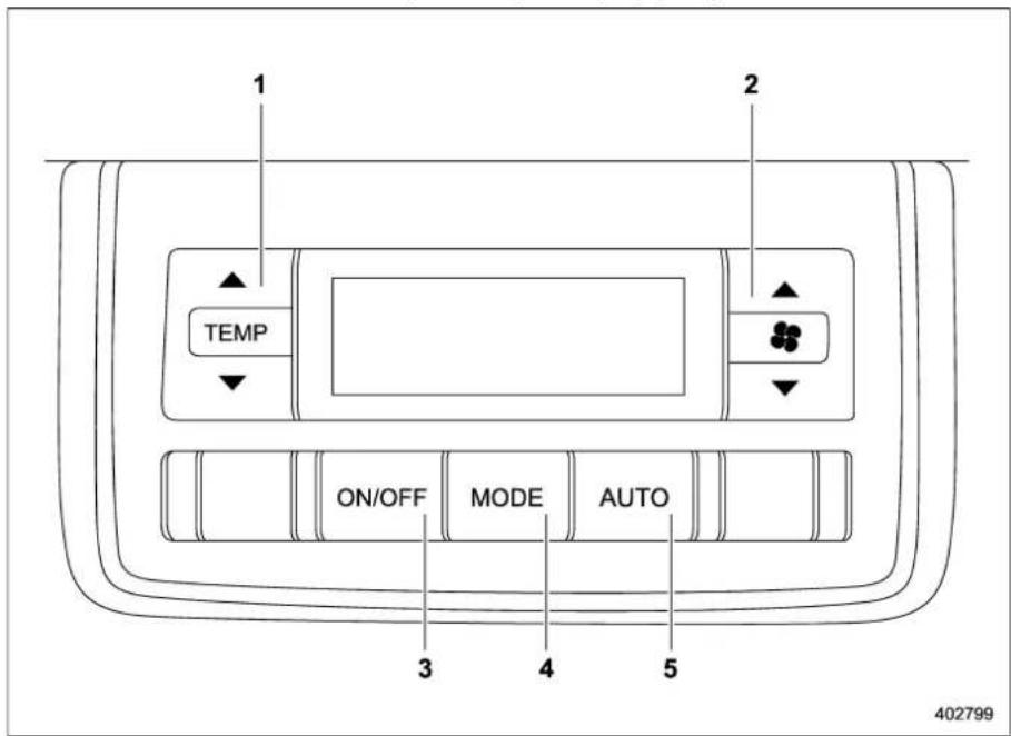 SUBARU 2019 - ■ Front climate control panel - 2