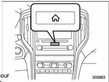SUBARU 2019 - ▼ Type B multi-function display (color LCD) - 1