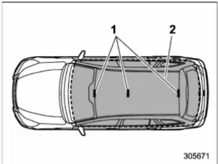 SUBARU 2019 - ■ Operating range for push-button start system - 1