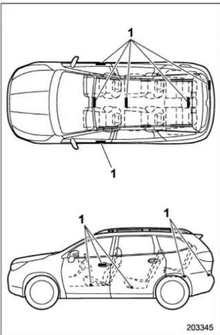 SUBARU 2019 - WARNING - 1