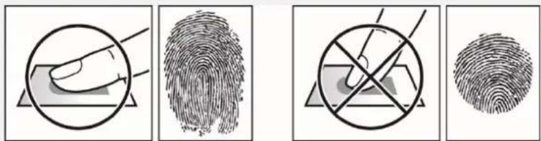 Suprema FaceStation F2 - Cautions for enrolling a fingerprint - 1