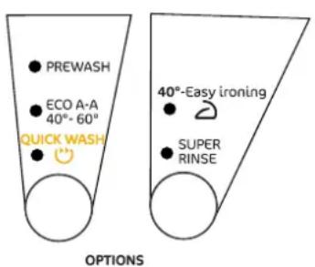 Zanussi-Electrolux ZWA 5130 - Choice of the required option - 1