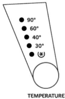 Zanussi-Electrolux ZWA 5130 - Choice of the temperature - 1