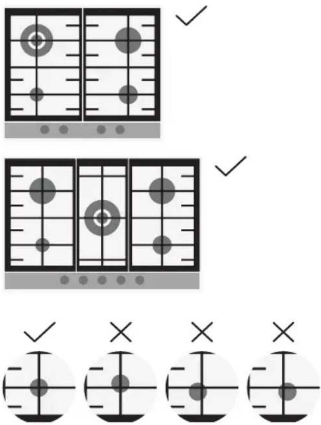 HAIER HAHG6D5XH - REGULATINGTHEMINIMUMFLAME - 1