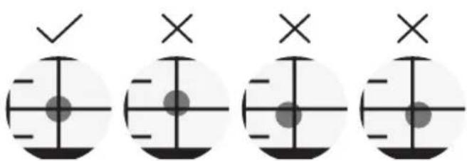 Four circular diagrams with checkmark and cross symbols, likely representing a rating or selection system.