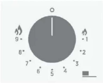 HAIER HAHG6D5XH - OVLÁDÁNÍ OTOČNÝMI REGULÁTORY - 1