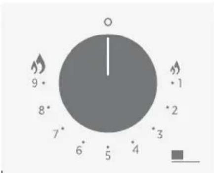 9 8 7 6 5 4 3 2 1 1 O