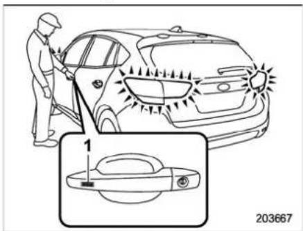 Diagram illustrating car cleaning process with worker and magnified view of a door clip labeled '1'