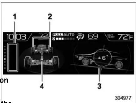 1 10 03 / 72 2 AUTO 69 OUT 72° 4 3 +6° 304977