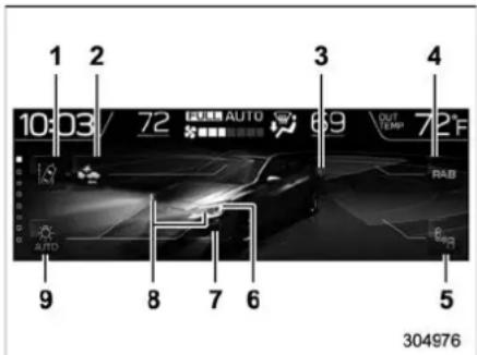 1 2 3 4 10:03/72 AUTO 69 OUT TEMP 72°F AUTO 9 8 7 6 5 304976