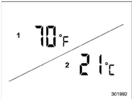 1 70°F 2 21°C 301992