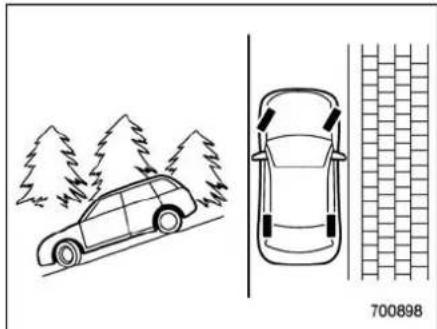 SUBARU 2020 - Parking tips - 2