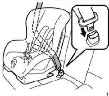 Diagram showing car seatbelt usage with magnified detail of the seatbelt component