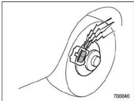 SUBARU 2020 - ■ Disc brake pad wear warning ABS (Anti-lock Brake System) indicators - 1