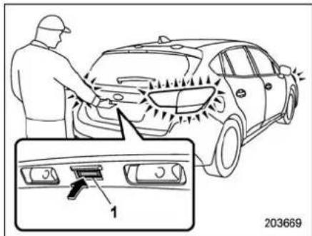 Diagram showing car cleaning process with tool and component labels, including a magnified view of the component '1'