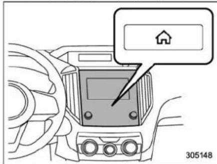 Diagram of a car dashboard with a home control panel and directional arrow, labeled with model number 305148