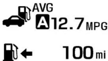 AVG A 12.7 MPG 100 mi