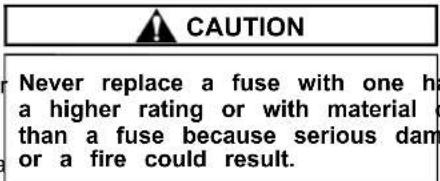 CAUTION Never replace a fuse with one ha a higher rating or with material o than a fuse because serious dam or a fire could result.
