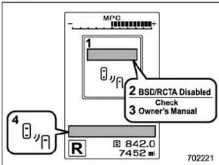 MPG 1 2 BSD/RCTA Disabled Check 3 Owner's Manual 4 R 842.0 7452 mi 702221
