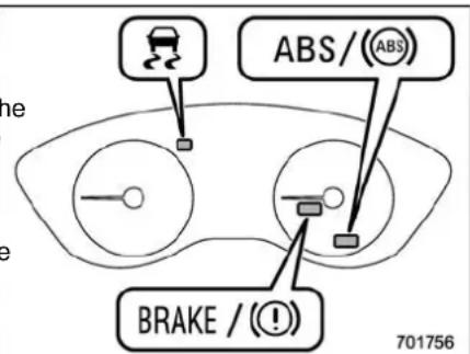 ABS/(ABS) BRAKE / (!) 701756