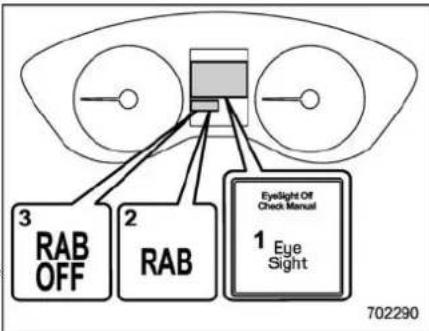 SUBARU 2020 - ■ Operating conditions - 1